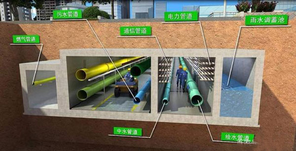 地下管廊堵漏